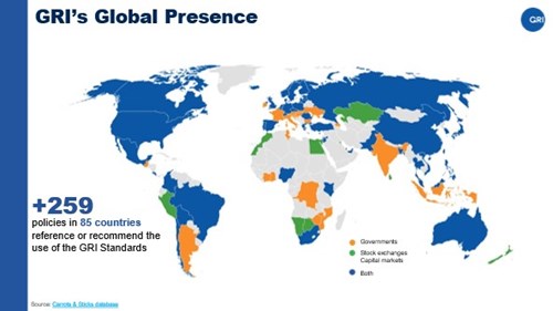 GRI Global Presence